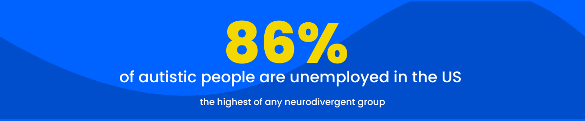 86% of autistic people are unemployed in the US.